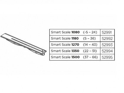 Náhled produktu - Thule Smart Scale 1180 52992