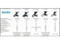 Thule Urban Glide 3 Nutria Green + hluboká korba (libovolná barva)