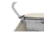 Thule přístřešek proti větru a slunci - Chariot/Urban Glide