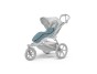 Thule Stroller Footmuff - fusak do kočárku modrá Mid Blue